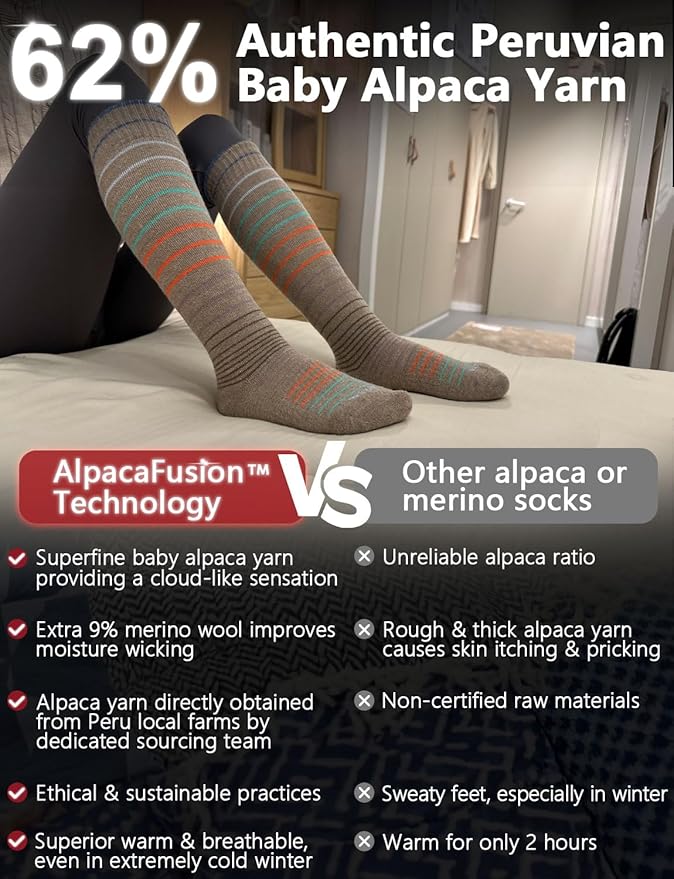 Alpaca Wool Heavyweight Knee High Compression Socks, Thick Winter Thermal Warm Soft Circulation Travel Flying