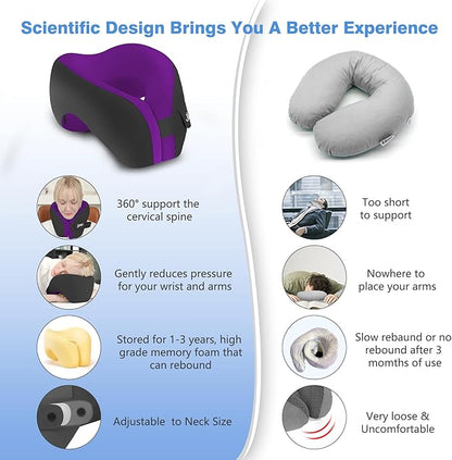 jiaao Neck Pillow Airplane, Memory Foam Travel Neck Pillows for Long Flight, 3D Eye Masks, Ear Plugs and Portable Drawstring Bag, Napping Pillow for Home, Road Trips, Sleep Rest and Travel Use