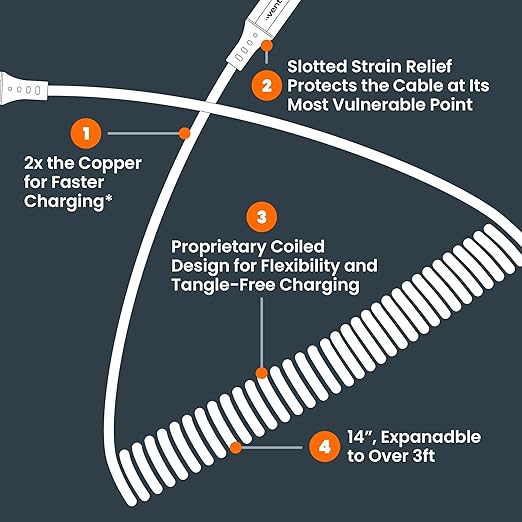 Ventev Helix USB A to USB C High Speed Travel 3 Foot Cable