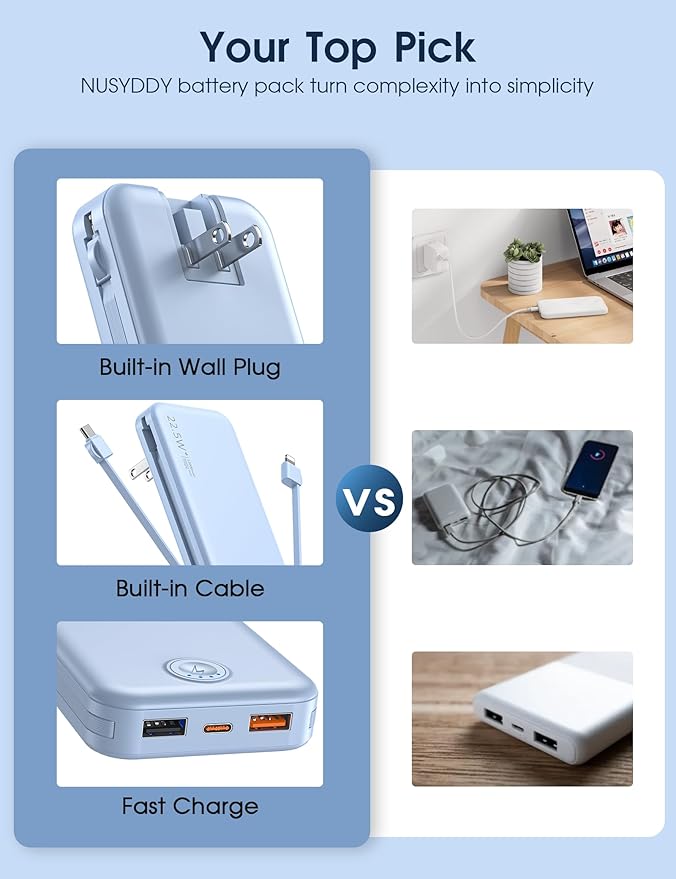 22.5W Super Fast Charging Portable Charger with Wall Plug,12000mAh USB-C Power Bank Built-in 2 Cable, Lightweight Phone Charger Travel Battery Pack for All iPhone, Samsung, Tablets