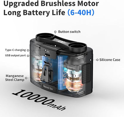 Socool 10000mAh Portable Waist Fan Clip on Wearable Belt Personal Fans Rechargeable Battery Operated, 20H Cooling with 10 Speeds & Dual Motors,Neck Hanging Hands-Free for Outdoor Travel Power Bank