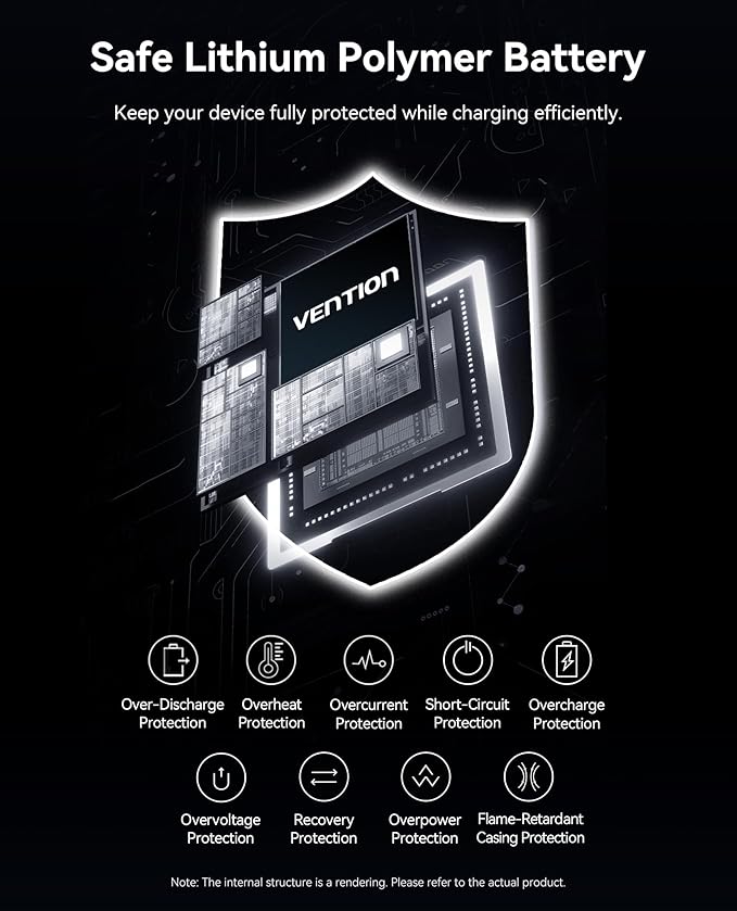 VENTION 45W Power Bank, CCC Certified 20000mAh with Built-in USB-C Cable, Fast Charging Travel Portable Charger with LED Digital Display for iPhone 17/16/15 Xiaomi Galaxy S26/S25 iPad Laptop(Gray)