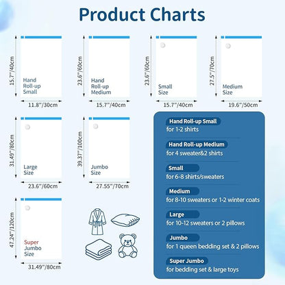 Vacuum Storage Bags for Clothing Travel,7 Pack Vacuum Bags with Pump,Space Saver Bag for Clothes Travel & Home (2 Roll Up Bags,1 Small,1 Medium,1 Large,1 Jumbo,1 Super Jumbo)