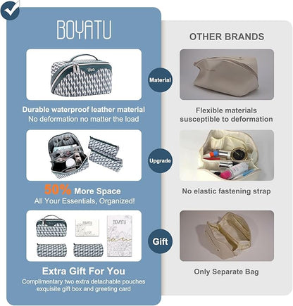 BOYATU Travel Makeup Bags for Women: Large Capacity Cosmetic Bag Set of 3 - Vegan Leather Make up Bags with Compartments - Wide Open Waterproof Toiletry Organizer Bag with Handle (B-01-Royal blue)