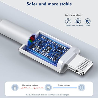 Apple iPhone Charger,[Apple MFi Certified]iPhone Charger 2Pack 3FT Lightning Cable Apple Charging Cord USB Wall Charger Travel Plug Adapter for iPhone 14/13/12 Mini/11 Pro Max/10/XS/XR/X/8/SE2022,iPad