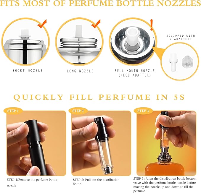 2PCS Perfume Travel Refillable Bottle, Bottom-Filling Fragrances Perfume Atomizer, Empty Mini Cologne Dispenser, Portable Sprayer Pocket Size for On the Go 5ml (Black)