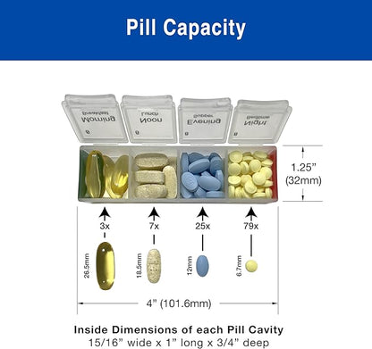 MedCenter 31-Day HSA/FSA Monthly Pill Organizer System with Talking Reminder Clock, Travel Pouch & Tweezers – 4 Daily Dose Compartments – Ideal Medication Organizer for Seniors & Low Vision Users