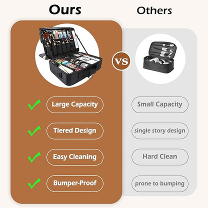 gzcz Large Capacity Travel Makeup Train Case,Professional Cosmetic Bags for Women,Portable Makeup Brush Bag Organizer Storage with Adjustable Dividers and Shoulder Strap