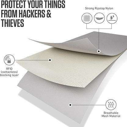 VENTURE 4TH Neck Wallet, RFID Blocking Passport Holder for Travel – Hidden Neck Pouch with 5 Compartments, Slim Lightweight Organizer with Adjustable Strap for Cash, Cards & Passport (Sleek Silver)