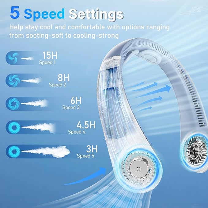Neck Fan - Portable Neck Fan with Neck Support, 5 Speeds, All Around Airflow, Hand-free Bladeless Personal Cooling Fans, Rechargeable Wearable Fan for Outdoor and Indoor, Festival Gifts for Men Women