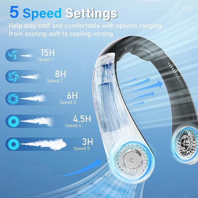 Neck Fan - Portable Neck Fan with Neck Support, 5 Speeds, All Around Airflow, Hand-free Bladeless Personal Cooling Fans, Rechargeable Wearable Fan for Outdoor and Indoor, Festival Gifts for Men Women