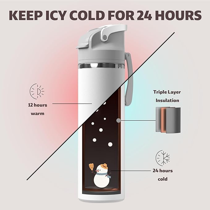 OISIZ Insulated Water Bottle 24 oz with 2 in 1 Spout and Straw Lid,One Click Safety Lock,100% Leakproof,Keep Cold 24H,Vacuum Stainless Steel Water Bottle for School,Travel and Sports,Dishwasher Safe