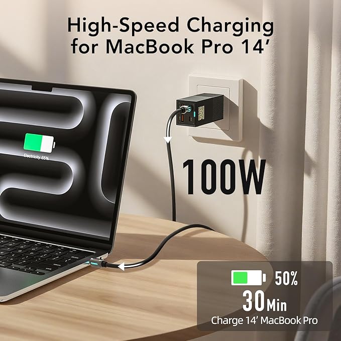 MFish 100W USB C Charger, Foldable Fast Laptop GaN Charger, 4-Port USB C Wall Charger Power Adapter Ports for MacBook Pro 17, 16'', Dell XPS, iPhone 17/16/15 Pro Max, 6-in-1 Power Strip