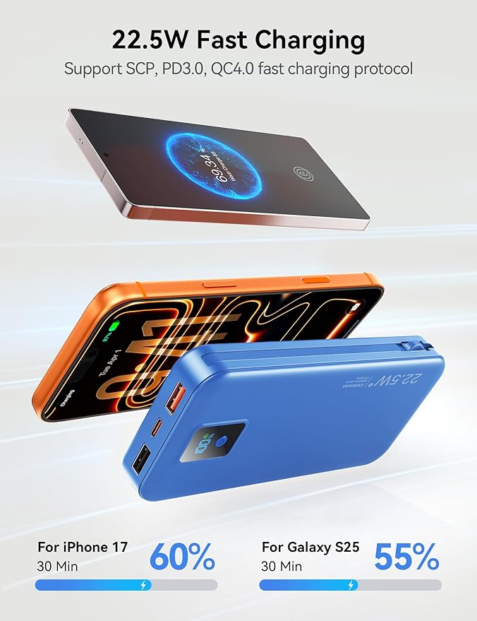 Portable Charger, 12000mAh 22.5W Fast Charging Power Bank with Built-in Cables & Wall Plug, Travel Essentials Battery Pack with LED Display, USB C External Battery Bank for iPhone iPad, Samsung Navy