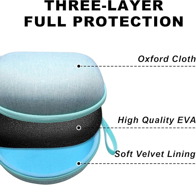 Kids Headphones Case Compatible with iClever BTH12 / BTH20/ BTH26/HS19, JoySpark, Candy Bila, EarFun, MIDOLA, IMYB Foldable Kids Headphones, Mint Green Travel Storage Bag(Case Only)