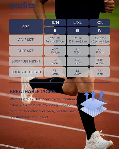 Compression Socks for Men & Women | Premium Lycra Spandex | 15-20mmHg Support for Circulation | Reflective Strips（Ⅳ）