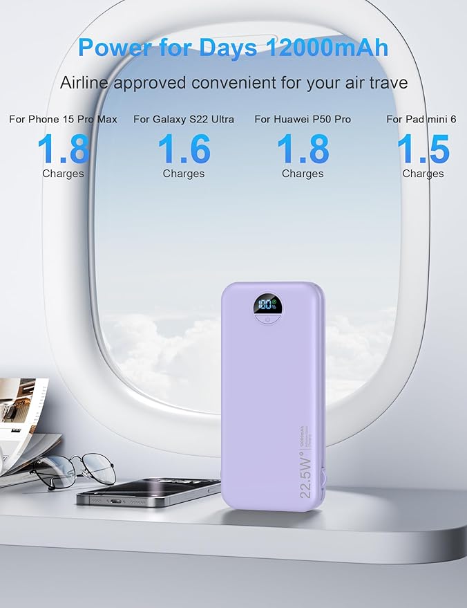 Portable Charger with Wall Plug, 12000mAh USB C Power Bank Fast Charging, External Battery Pack with Built in Cables, Digital Display, 5 Output 4 Input for iPhone Android Cell Phone Tablet