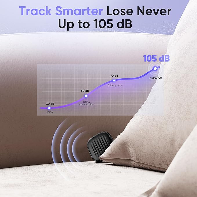 Air Tracker Tags-4 Pack: Bluetooth Tracker Work with Apple Find My (iOS only), Smart Tag Keys Finder Tracking Tags and Item Locator for Luggage Tracker, Bags, Kids, Pets, Wallet, Travel