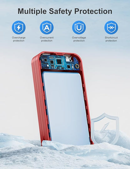 20000mAh Ultra-Portable-Charger-Power-Bank PD20W with Built in Cables&AC Wall Plug,Fast Charging Cell Phone Charger Battery Pack,LED Display Travel Battery Bank for All iPhone,Samsung,Android