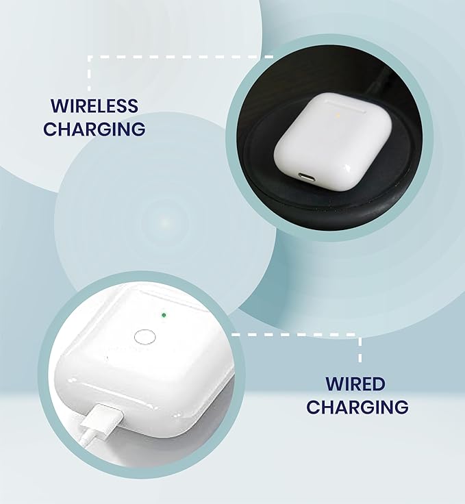 Replacement Charging Case for AirPods 1st & 2nd Generation with Wireless and Wired Charging and Built-in 550 mAh Battery for Fast Charging, Bluetooth Pairing and Sync Button. No Earbuds/Airpods