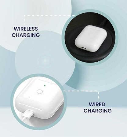 Replacement Charging Case for AirPods 1st & 2nd Generation with Wireless and Wired Charging and Built-in 550 mAh Battery for Fast Charging, Bluetooth Pairing and Sync Button. No Earbuds/Airpods