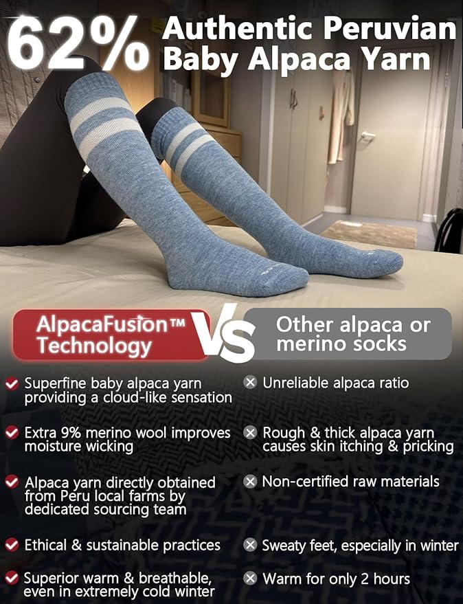 Alpaca Wool Heavyweight Knee High Compression Socks, Thick Winter Thermal Warm Soft Circulation Travel Flying