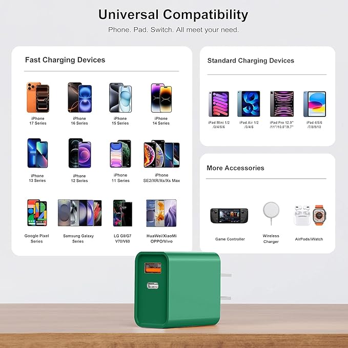 20W USB C Fast Charger, 3Pack Durable Dual Port PD 3.0 with USB A Wall Charger Block for iPhone, iPad Pro, AirPods Pro, Samsung Galaxy, Motorola, LG, Google Pixel Brick Plug Power Adapter(Green)