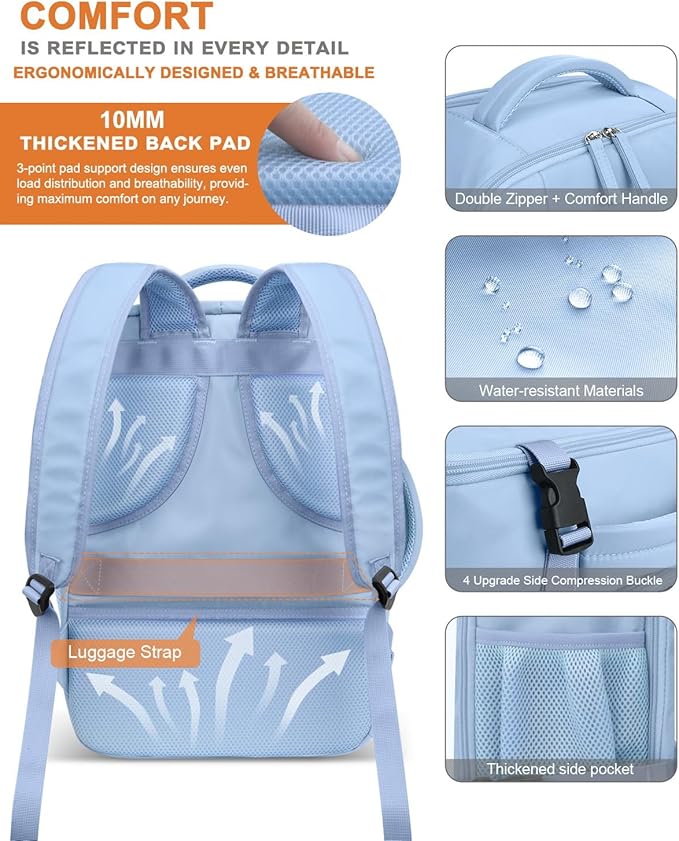 Capolo Travel Backpack for Women Men Waterproof Laptop Backpack Flight Approved Carry On Backpack Overnight Weekender Bag College Bookbag for Business, Work, Traveling Fits 17 '' Laptop,Light Blue