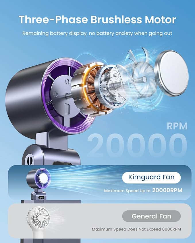 Kimguard Handheld Portable Turbo Fan with Ice Cooler, Speed (1-199) Rechargeable Personal Fan[20000 RPM] Small Pocket Fans for Travel/Outdoor/Home/Office, Purple
