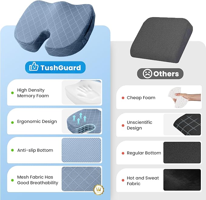TushGuard Office/Car Seat Cushion, Non-Slip Sciatica & Back Coccyx Tailbone Pain Relief Chair Pad, Memory Foam Butt Pillow for Computer Desk, Wheelchair, Driving (Light Blue)