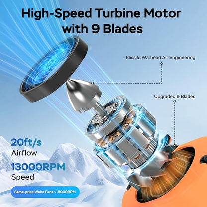 AMACOOL Mini Portable Waist Fan Clip on, 13000RPM 4-Speeds Personal Neck Fans, Up to 24H Battery Life, Rechargeable Wearable Shirt Belt Fan for Outdoor Work Jobsite Travel Camping, Gifts for Men