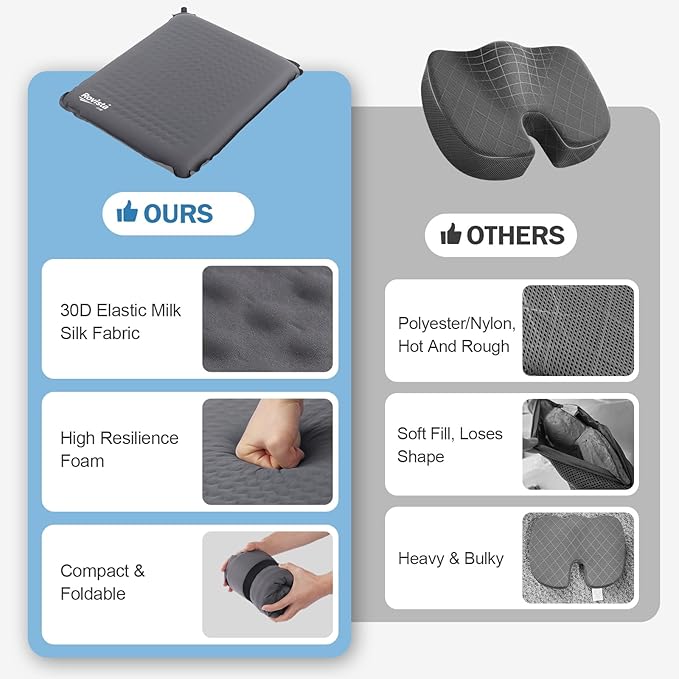 Larger Self-Inflating Airplane Seat Cushion for Long Flights – Portable Travel Cushion Airplane Seat - Memory Foam Travel Seat Cushion Providing Pressure Relief（Grey）