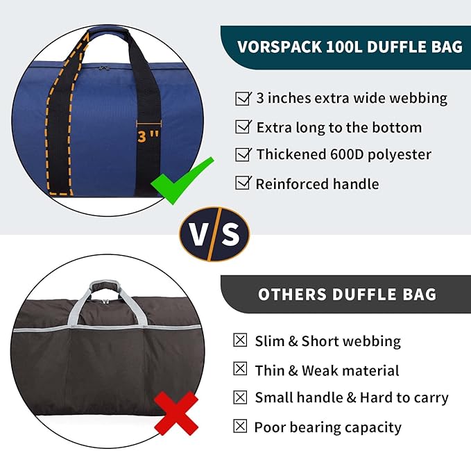Vorspack Extra Large Duffle Bag for Travel - 100L Duffel Bag for Men Gear Bag for Storage Foldable Weekender Bag for Overnight Camping - Blue