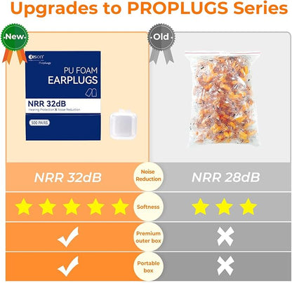 500Pairs Foam Earplugs, 32dB Disposable Noise Reduction Ear Plugs, Hearing Protection Bulk Ear Plugs for Shooting Range, Work, Travel,Concert