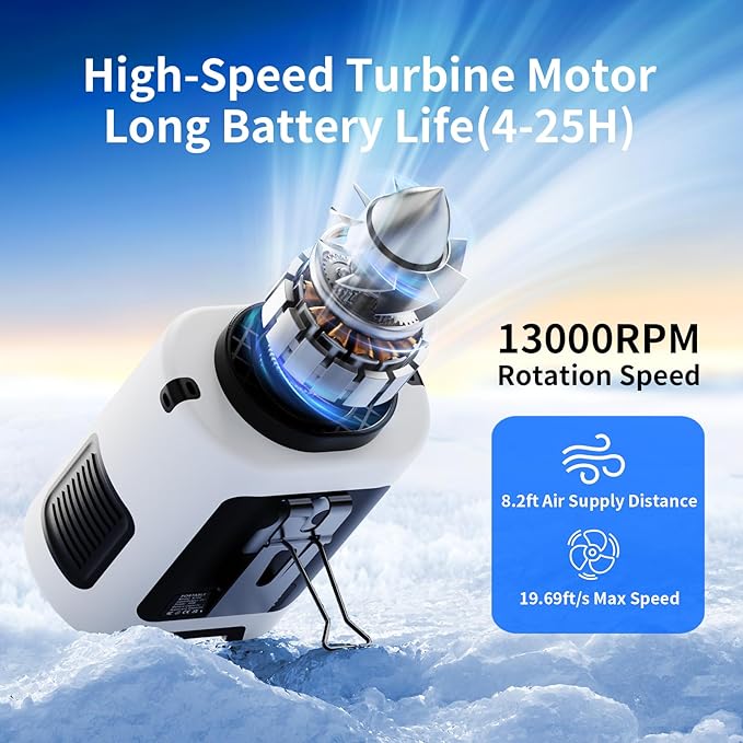 Socool Portable Waist Fan 5000mAh Rechargeable Mini Clip On Personal Fans with 13000RPM & 4 Adjustable Speeds, 25H Cooling Wearable Shirt Belt Hanging Neck Fan for Outdoor Working Jobsite (White)