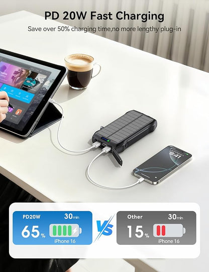 Solar Charger Power Bank, 40000mAh Wireless Portable Charger QC3.0 PD 20W Fast Charging with USB-C in/Output, External Battery Pack with Dual Flashlights Hiking Camping Essential