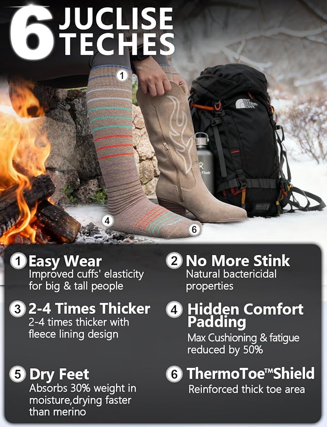 Alpaca Wool Heavyweight Knee High Compression Socks, Thick Winter Thermal Warm Soft Circulation Travel Flying