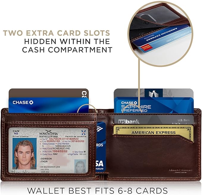 SERMAN BRANDS Mens Slim Bifold Wallet RFID Blocking Minimalist Front Pocket Wallets for Men - Thin & Stylish