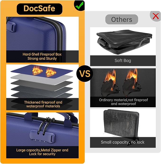 DocSafe Fireproof File Organizer with Lock, Hard-Shell Case Fireproof Document Box with 13 Pocket Accordion File Folder, Portable Home Office Travel Safe Storage for Important Documents Laptop Blue