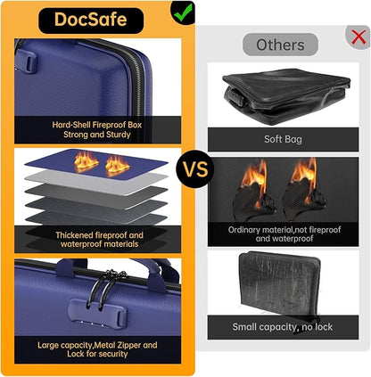 DocSafe Fireproof File Organizer with Lock, Hard-Shell Case Fireproof Document Box with 13 Pocket Accordion File Folder, Portable Home Office Travel Safe Storage for Important Documents Laptop Blue