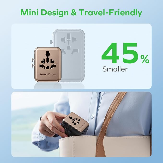 MOMAX 7-in-1 Universal Travel Adapter, 3 USB-C PD & 2 USB-A QC, 2AC, All-in-one European Travel Plug Adapter, International Power Adapter for Travel UK EU AUS JP, Travel Essentials