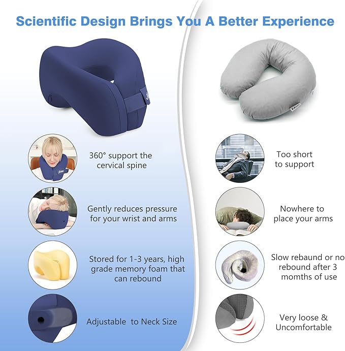 jiaao Travel Neck Pillow, Memory Foam Travel Pillow, Includes 3D Eye Masks, Earplugs, and Storage Bag, U-Shaped Napping Pillow for Airplanes, Cars, Trains, Home
