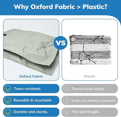 Umimile Vacuum Compression Bags with Electric Pump - Fast Compression Storage for Travel & Home | Reusable, Saves 80% Space, Water-Resistant Oxford (2 Large PC + PUMP)