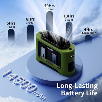 Socool 14500mAh Portable Waist Fan Clip On Wearable Belt Shirt Fan 5 Speeds with Dual Air Outlet & Flashlight Personal Hanging Neck Fans Battery Operated Rechargeable 40H Cooling For Camping Jobsite