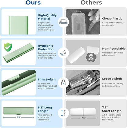 Wider Aluminum Toothbrush Travel Case, Portable Travel Toothbrush Holder, Durable Manual Toothbrush Box Container for Traveling, Bathroom, Camping, Business Trip, Green