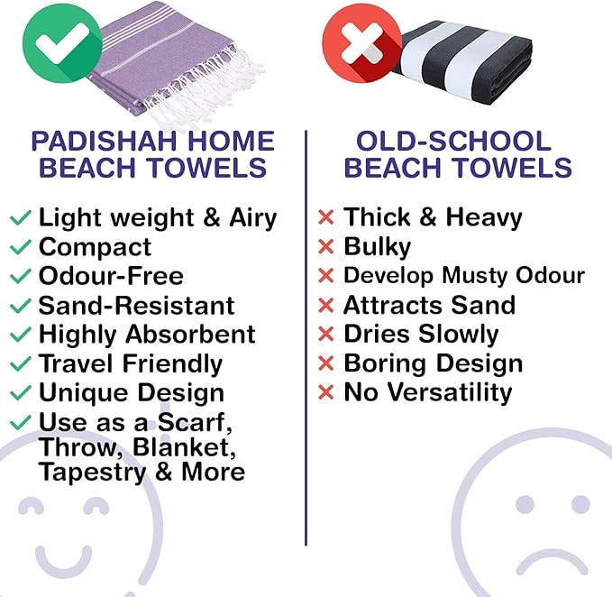 Turkish Beach Towels, Pack of 2 | Oversized, Quick Dry, Sand Free | 100% Cotton, Large 38x71 Towels for Beach, Pool, Travel | Ultra-Soft, Compact, and Absorbent | Purple
