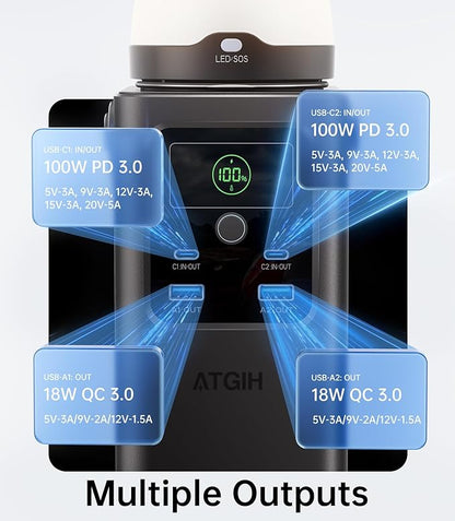 Camping Portable Power Station 198.4Wh (62000mAh), [Top Safety] 100W Fast Charging Power Bank with LiFePO4 Battery, Small Generator with Detachable Light for Travel Home Backup Outdoor Emergency