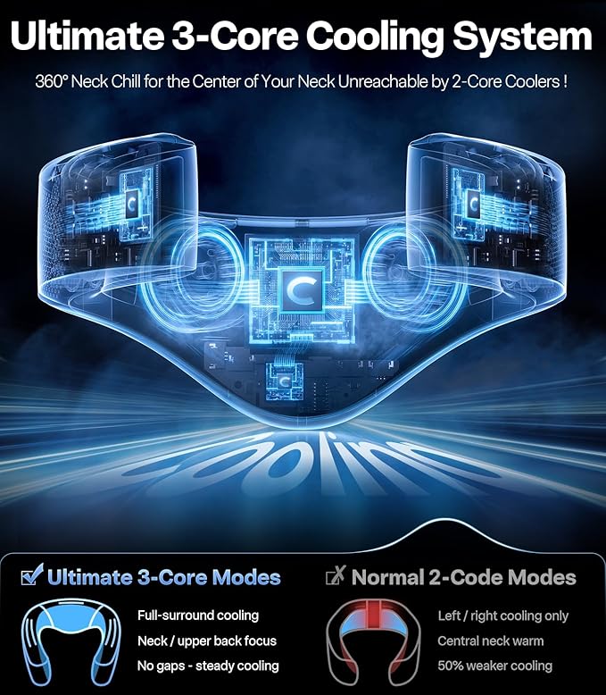 TORRAS COOLiFY Cyber・2025 Flagship AI Neck Air Conditioner, Ultimate Immersive Cooling Portable Neck Fan【No.1 Coolest & Max Cooling Area】Neck Cooler Neck Fans that Blow Cold Air Rechargeable for Gifts