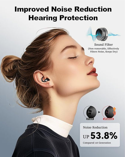 Ear Plugs for Sleeping - Noise Reduction Soft Silicone Earplugs, 2 Pairs Reusable Hearing Protection Earplugs for Noise Sensitivity, Sleep,Travel,Sound Reduction Noise Cancelling - (Black & Silver)