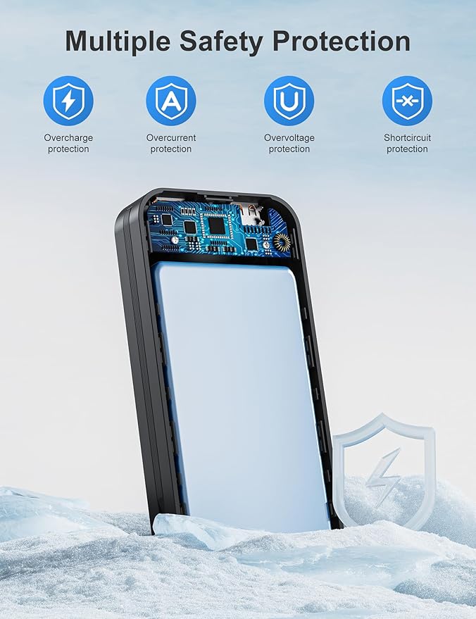 20000mAh Ultra-Portable-Charger-Power-Bank PD20W with Built in Cables&AC Wall Plug,Fast Charging Cell Phone Charger Battery Pack,LED Display Travel Battery Bank for All iPhone,Samsung,Android